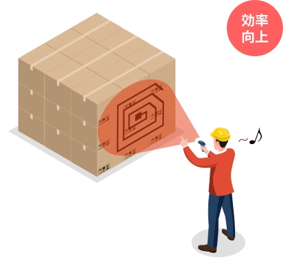 RFID読み取りイメージ