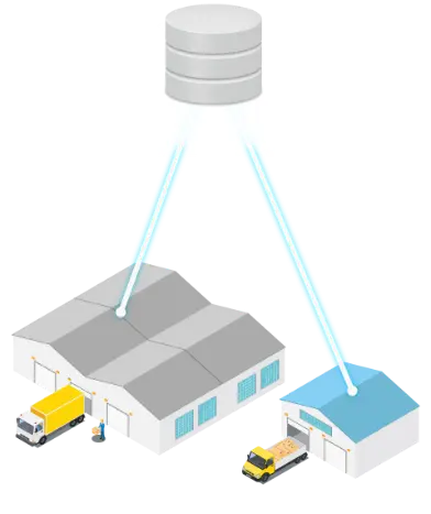 中・小規模倉庫